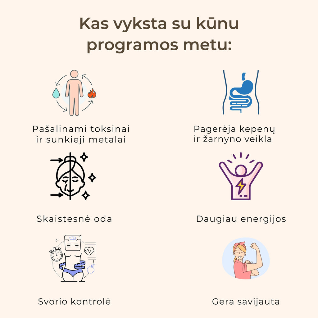 MAISTAS KAIP VAISTAS (Antiuždegiminė, augalinė, gydomoji mityba)